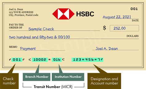 Routing Number is used in Canada to identify the bank and the branch to which the payment is directed. Routing number for HSBC Canada have two formats: 1. Paper Transaction Routing Number: Routing transit number for paper items (or MICR-encoded items) is in the format of XXXXX-YYY which is comprised of a five-digit branch transit number (XXXXX) and a three-digit financial institution number (YYY). 
